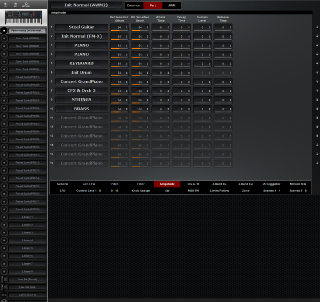 Click to display the Yamaha MODX 6+ Performance - Part Amplitude Editor