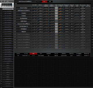 Click to display the Yamaha MODX 6+ Performance - Part Pitch Editor